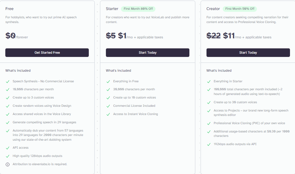 Eleven labs pricing
